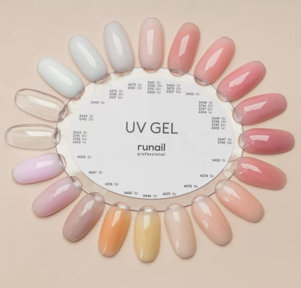 Runail Gel Uv Camouflage Pour Ongles