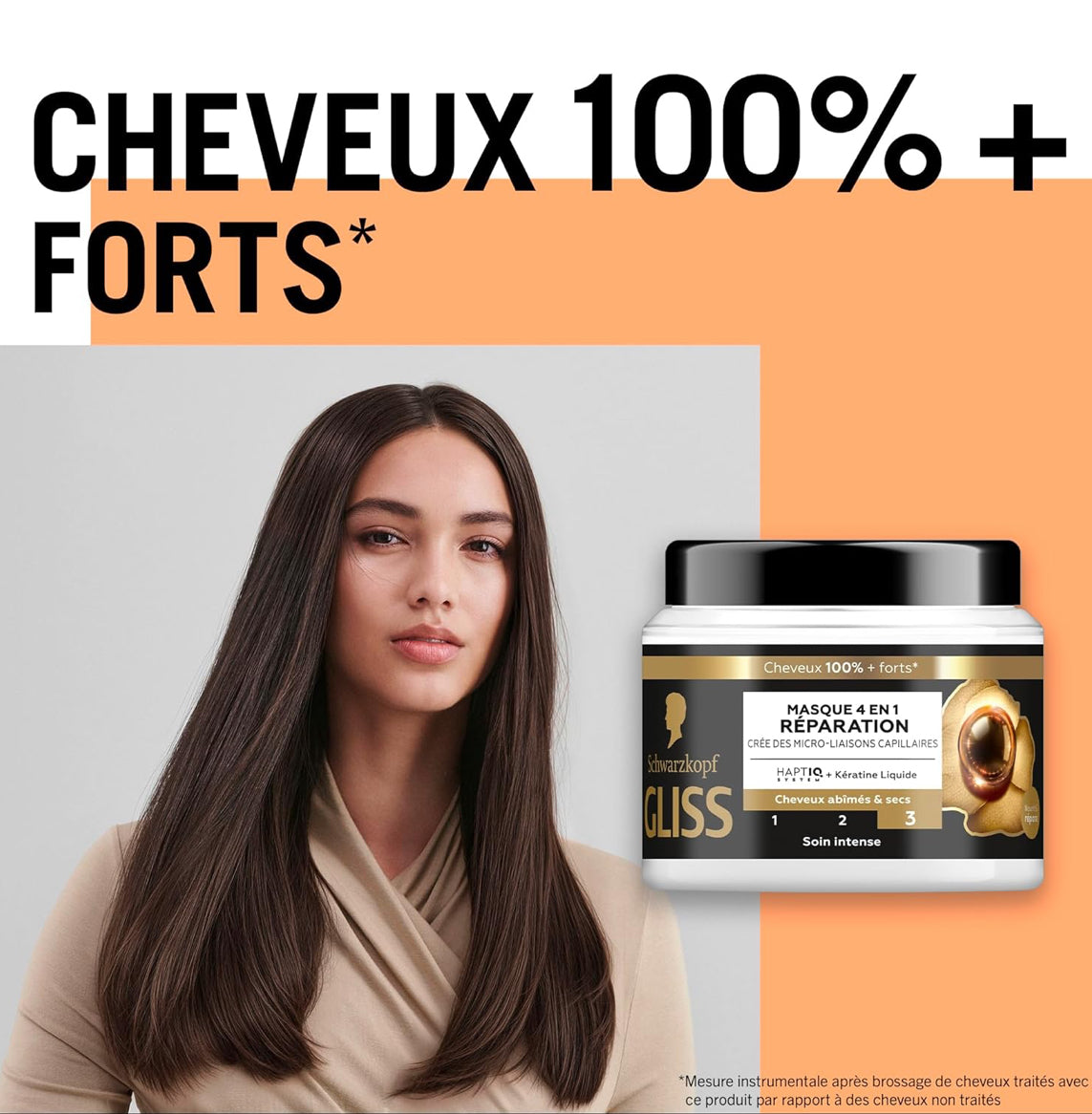 Schwarzkopf Gliss Ultimate Repair Masque Cheveux Régénérant 4 En 1