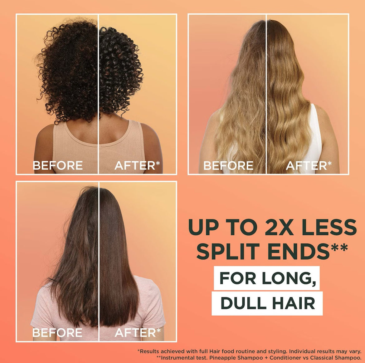Garnier Fructis Longueurs & Glow Masque Soin Lamellaire Hair Food Ananas 3En1