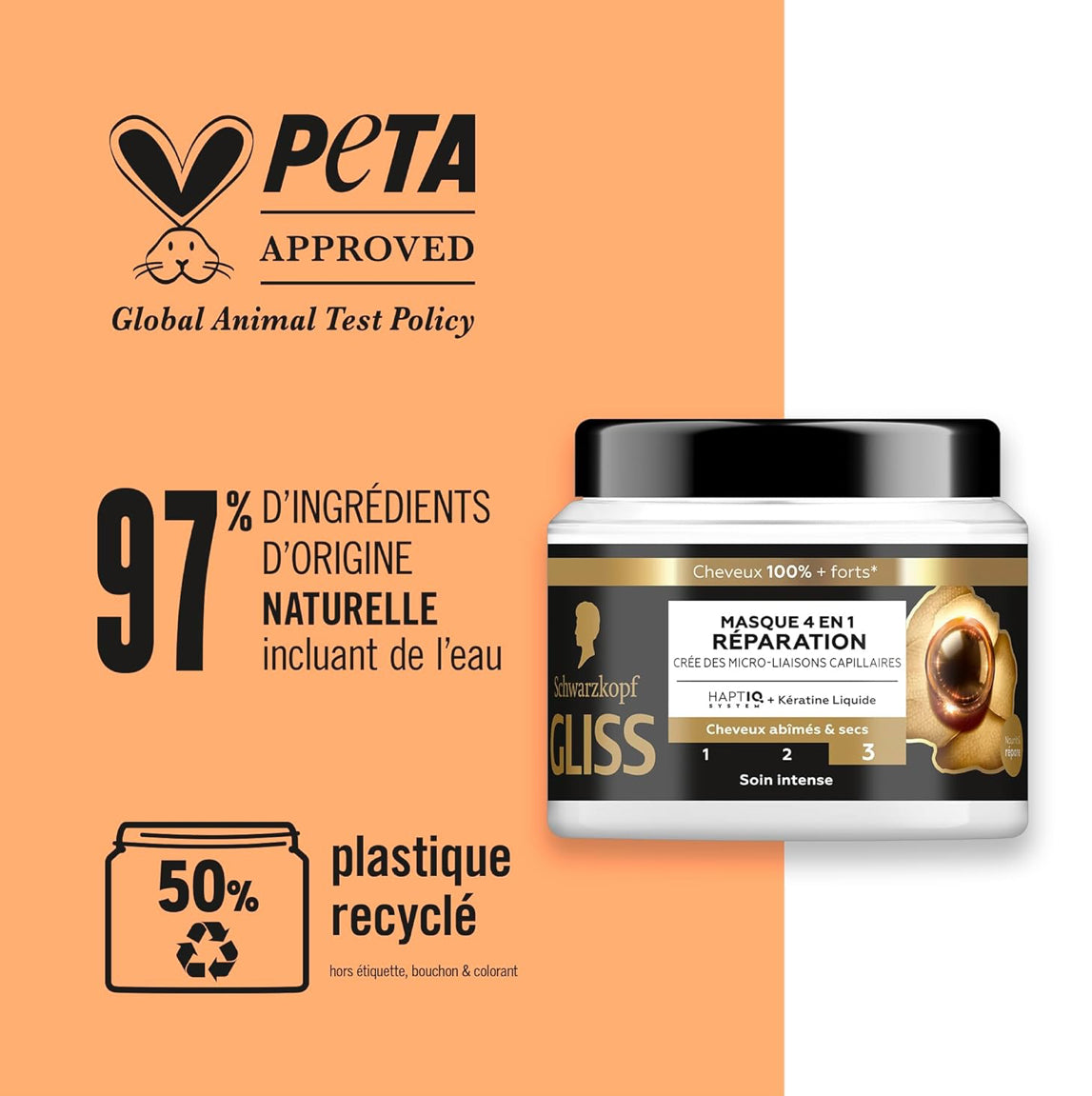 Schwarzkopf Gliss Ultimate Repair Masque Cheveux Régénérant 4 En 1