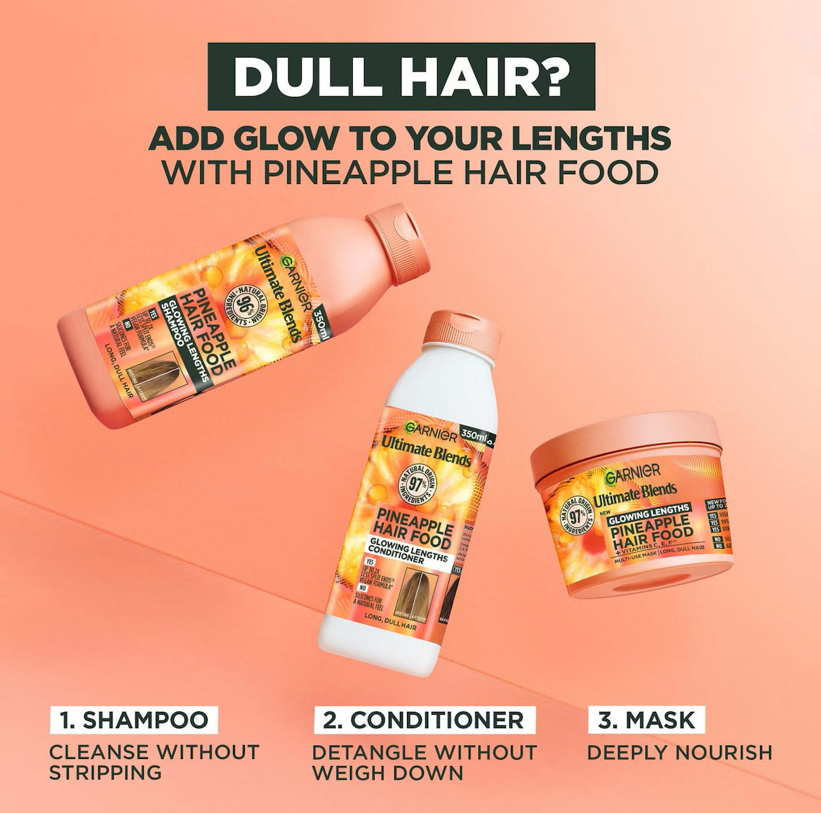 Garnier Fructis Longueurs & Glow Masque Soin Lamellaire Hair Food Ananas 3En1
