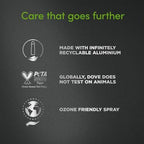 Dove Men+Care Extra Fresh 24H Freshness Deodorant