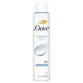 Dove Déodorant Classic